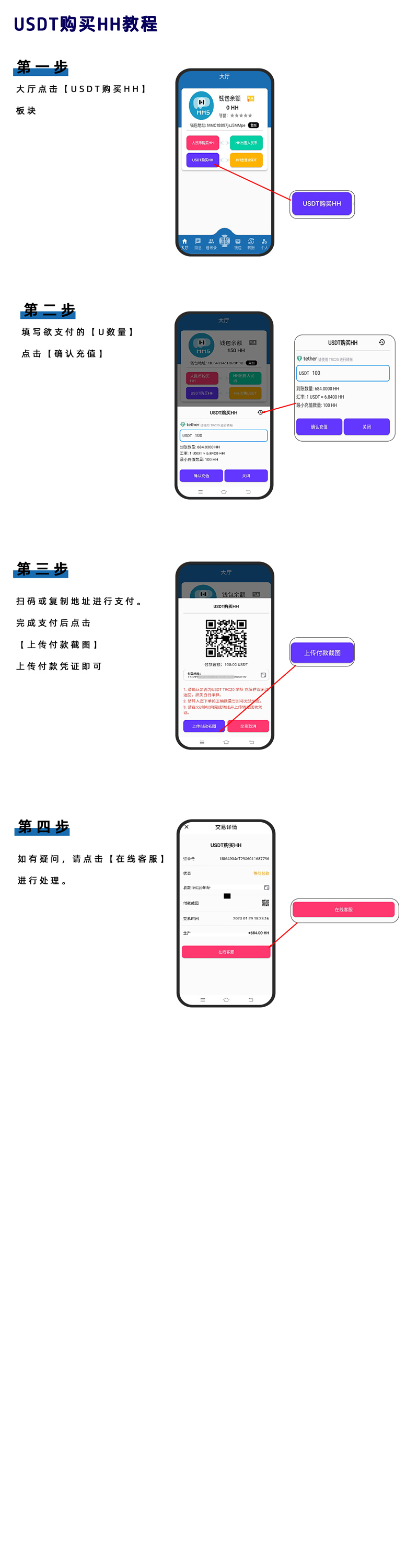 USDT购买HH教程